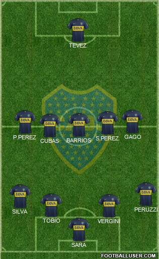 Boca Juniors Formation 2016