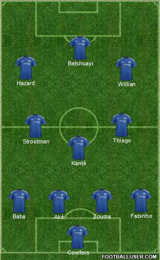 Chelsea Formation 2016