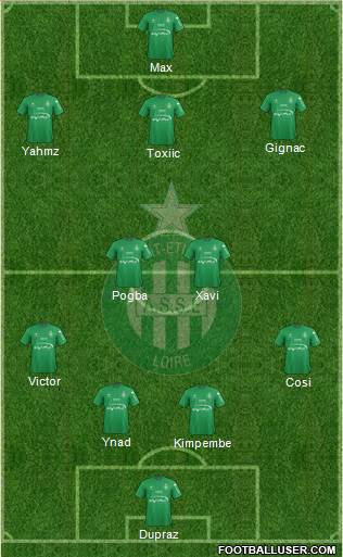 A.S. Saint-Etienne Formation 2016