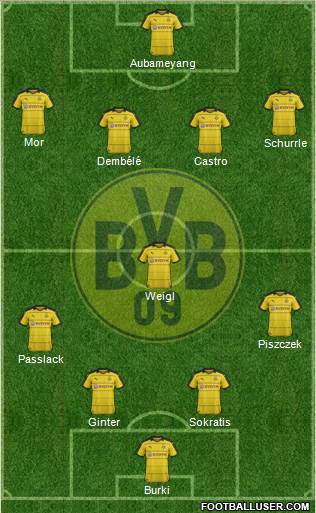 Borussia Dortmund Formation 2016