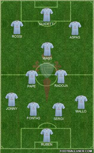 R.C. Celta S.A.D. Formation 2016