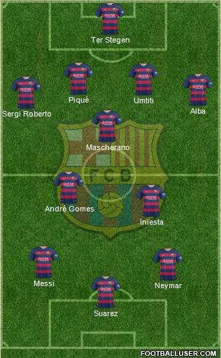 F.C. Barcelona Formation 2016