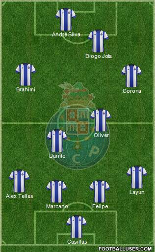 Futebol Clube do Porto - SAD Formation 2016