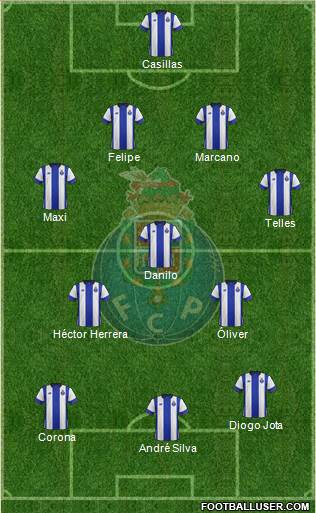 Futebol Clube do Porto - SAD Formation 2016
