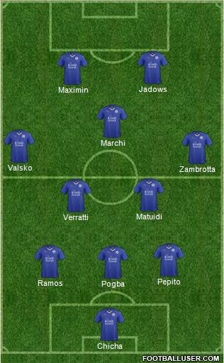 Leicester City Formation 2016