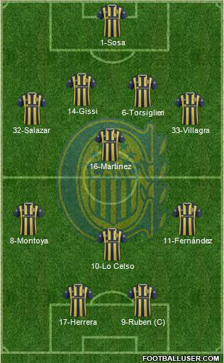 Rosario Central Formation 2016