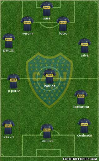 Boca Juniors Formation 2016