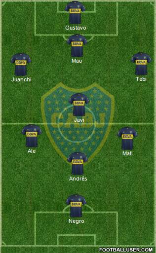 Boca Juniors Formation 2016