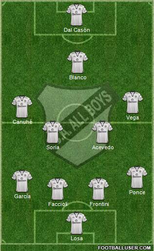 All Boys Formation 2016