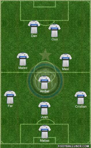 F.C. Internazionale Formation 2016