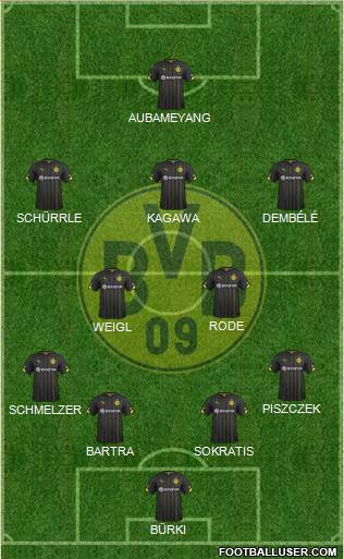 Borussia Dortmund Formation 2016