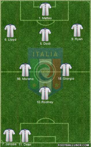 Italy Formation 2016