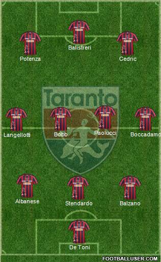 Taranto Formation 2016