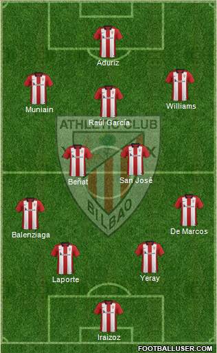 Athletic Club Formation 2016