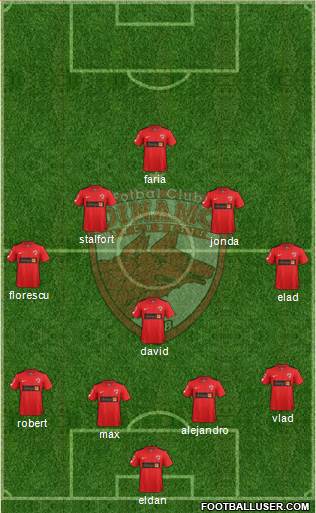 FC Dinamo 1948 Bucharest Formation 2016