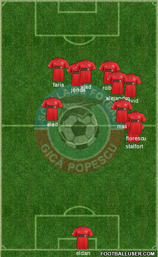 Scoala de Fotbal Gicã Popescu Craiova Formation 2016