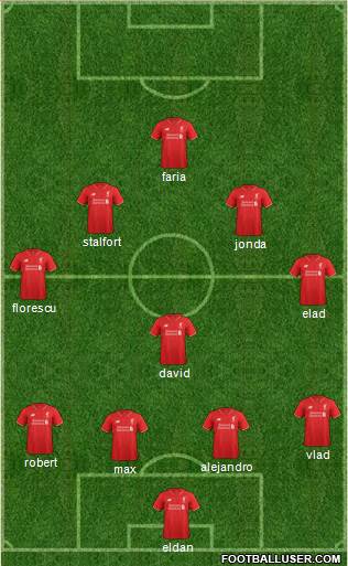 Liverpool Formation 2016