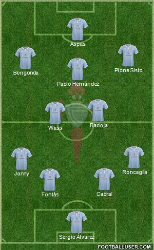 R.C. Celta S.A.D. Formation 2016