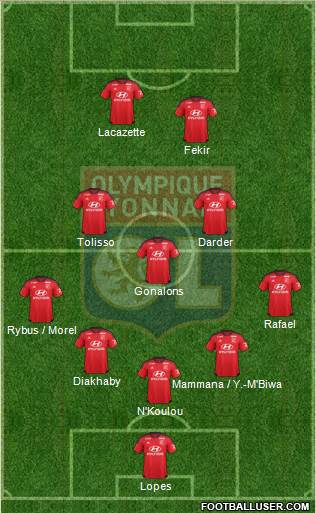 Olympique Lyonnais Formation 2016