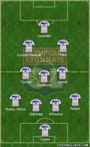 Olympique Lyonnais Formation 2016