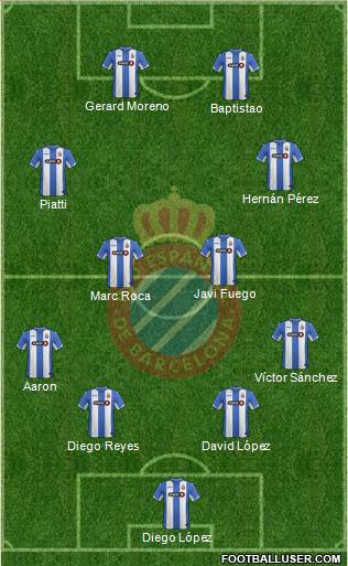 R.C.D. Espanyol de Barcelona S.A.D. Formation 2016