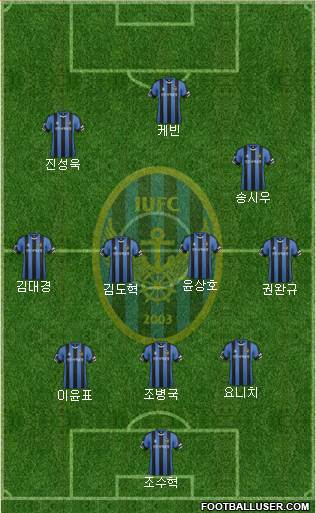 Incheon United Formation 2016
