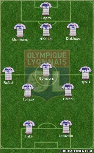 Olympique Lyonnais Formation 2016