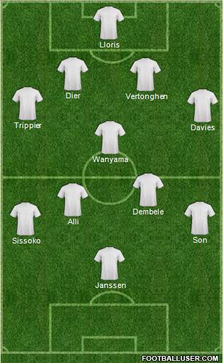 Tottenham Hotspur Formation 2016