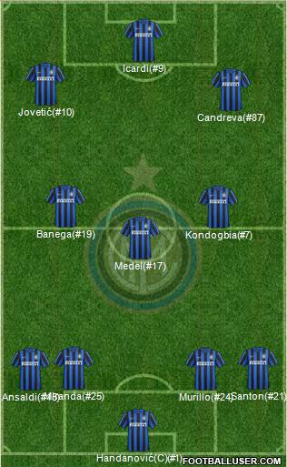 F.C. Internazionale Formation 2016