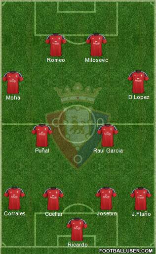 C. At. Osasuna Formation 2016