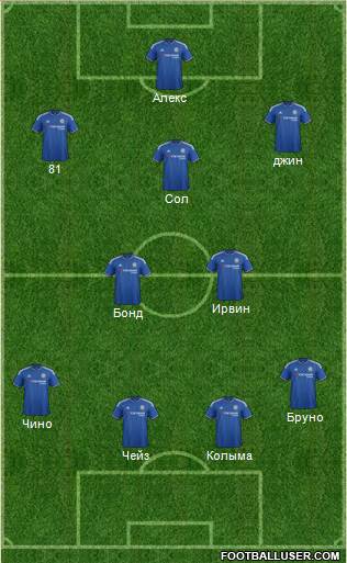 Chelsea Formation 2016