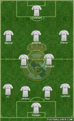 Real Madrid C.F. Formation 2016