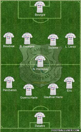 Amiens Sporting Club Football Formation 2016