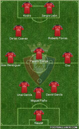 C. At. Osasuna Formation 2016