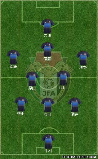Japan Formation 2016