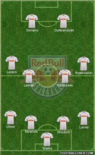 FC Salzburg Formation 2016