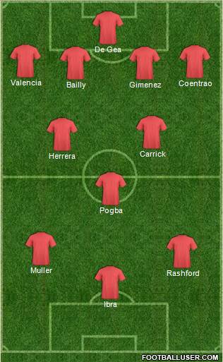 Manchester United Formation 2016