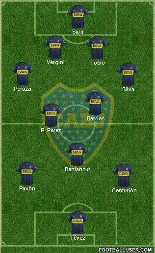Boca Juniors Formation 2016