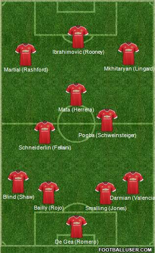 Manchester United Formation 2016
