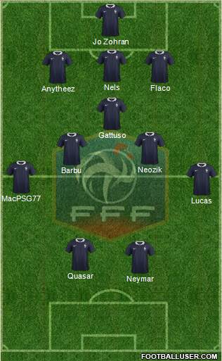 France Formation 2016