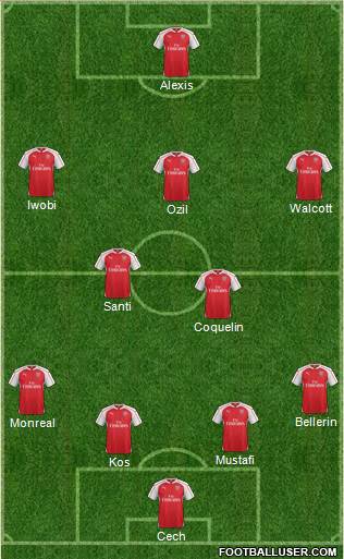 Arsenal Formation 2016