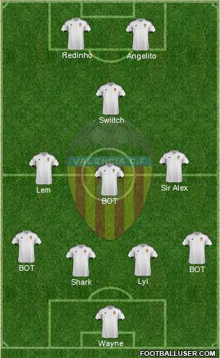 Valencia C.F., S.A.D. Formation 2016