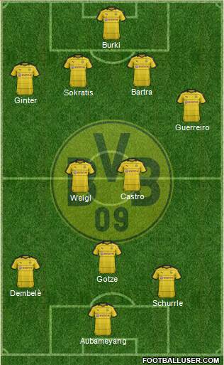 Borussia Dortmund Formation 2016