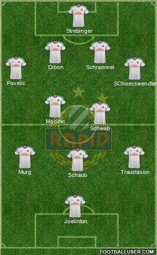 SK Rapid Wien Formation 2016