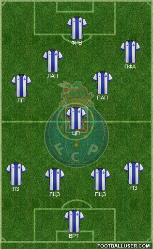 Futebol Clube do Porto - SAD Formation 2016