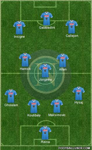 Napoli Formation 2016