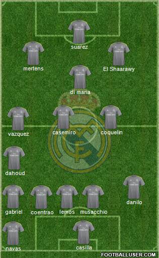 Real Madrid C.F. Formation 2016