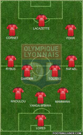 Olympique Lyonnais Formation 2016
