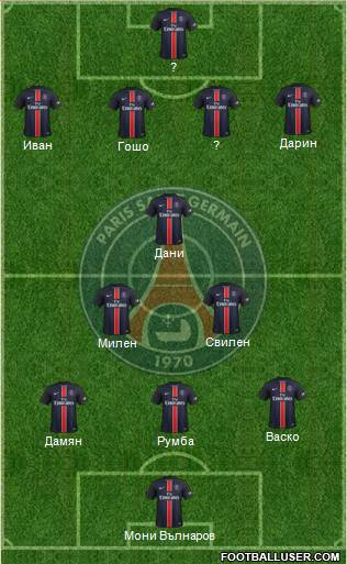 Paris Saint-Germain Formation 2016