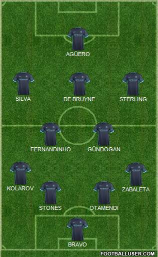 Manchester City Formation 2016